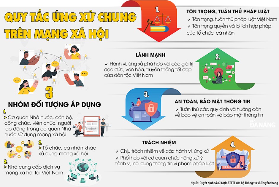 Năng lực cán bộ: Cán bộ là nòng cốt quan trọng trong một tổ chức, thể hiện sức mạnh và phát triển của doanh nghiệp. Tuy nhiên, năng lực của cán bộ sẽ không tự động tăng cao mà cần được đào tạo, nâng cao năng lực chuyên môn, kỹ năng quản lý và kỹ năng mềm. Cùng theo dõi những hình ảnh liên quan đến chủ đề này và hiểu rõ hơn về tầm quan trọng của việc đầu tư vào đội ngũ cán bộ.